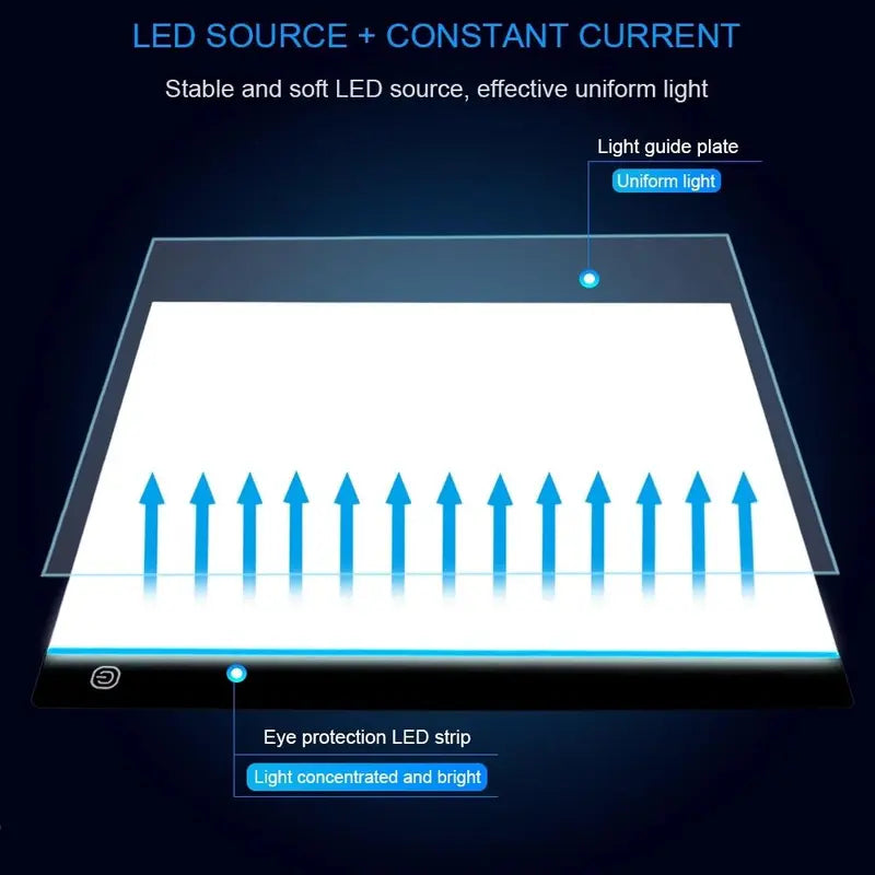 LED Drawing Tablet, Multifunctional Adjustable Brightness Drawing Tablet, Game Drawing Tablet, Drawing Board